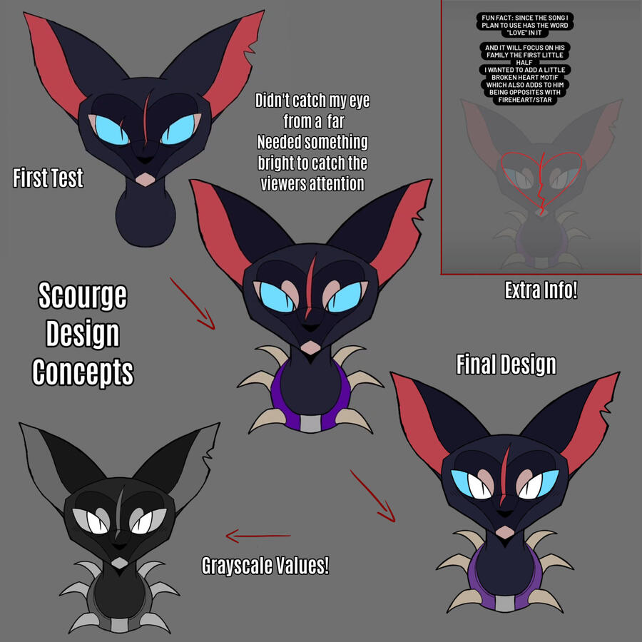 Scourge Concepts